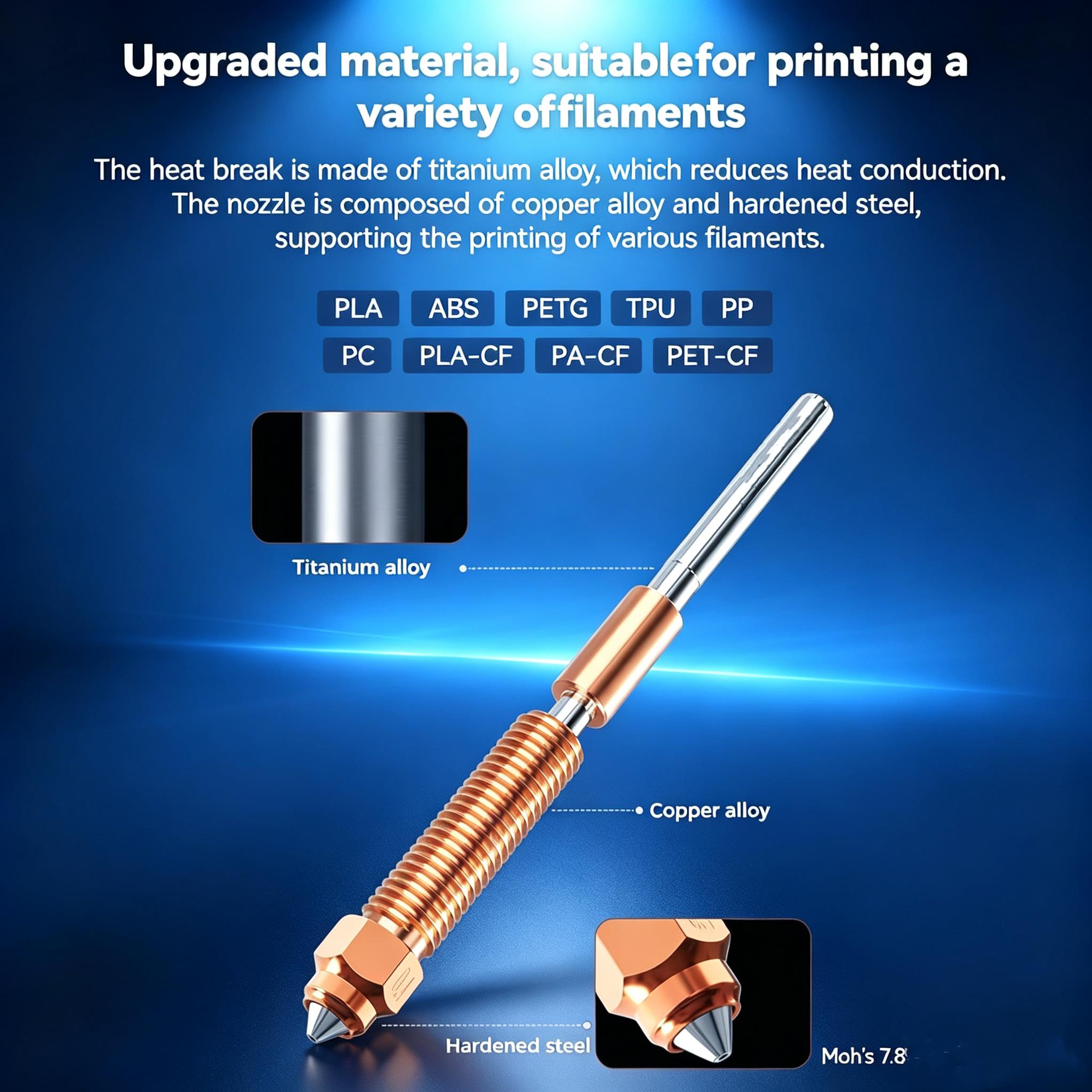 Новый хотэнд для Creality K1C  – обзор и цена High Flow Ceramic Hotend