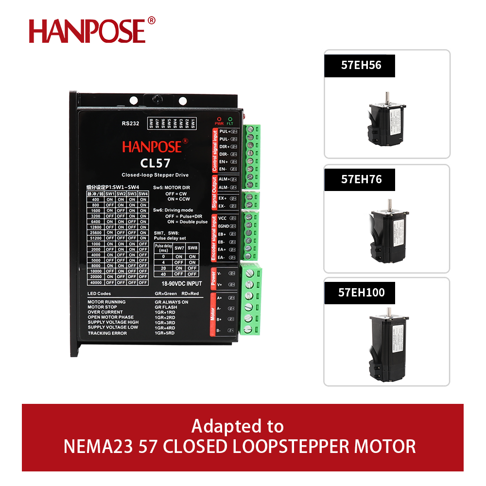 Серводрайвер с замкнутым конту – обзор и цена Closed Loop Stepper Motor Nema 17
