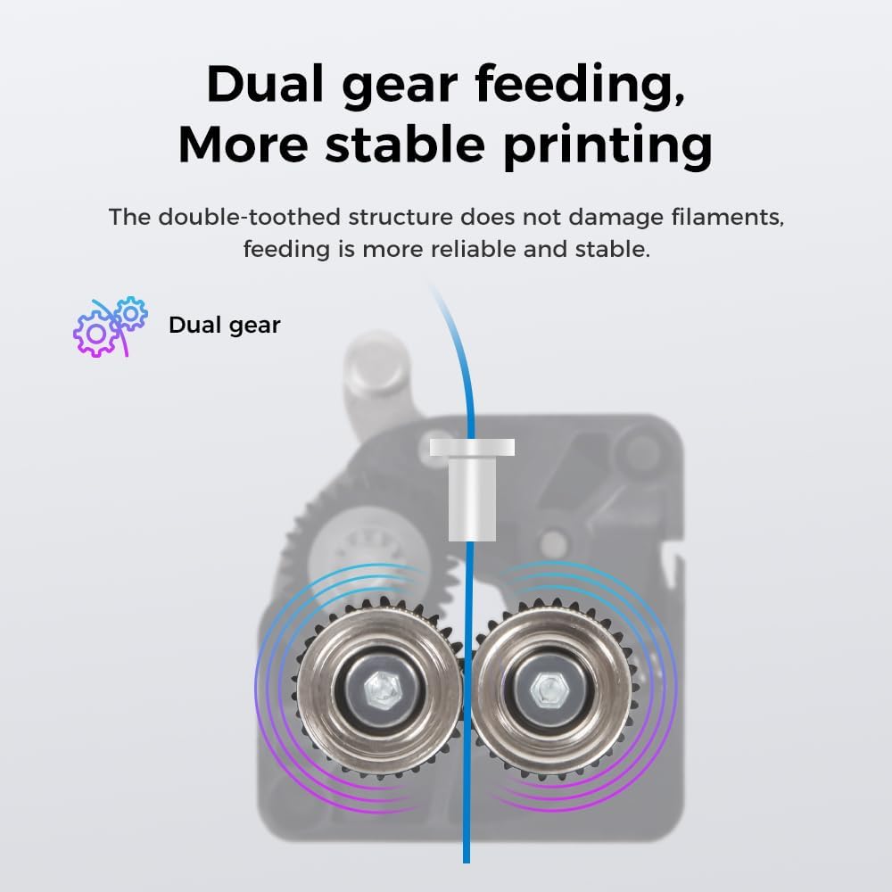 Комплект экструдера с двойным  – обзор и цена Direct Drive Dual Gear Extruder High Speed