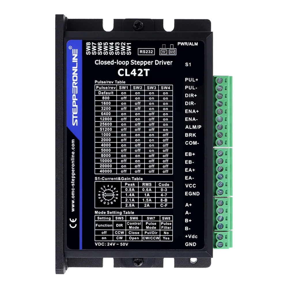 STEPPERONLINE Nema 17 Комплект – обзор и цена Closed Loop Stepper Motor Nema 17